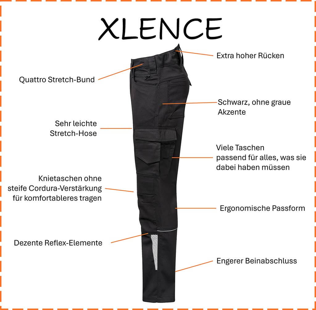 Aktionsset XLENCE BLACK